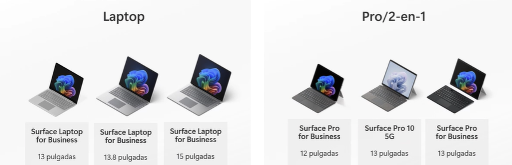 Familias Surface